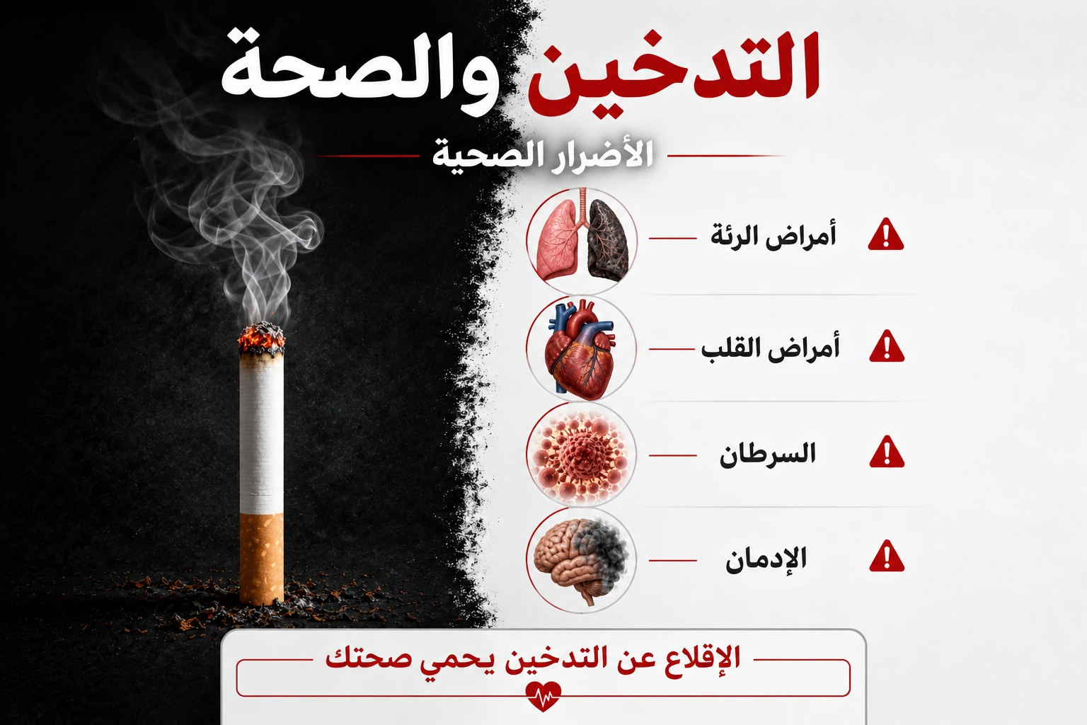 رسم توضيحي يظهر أضرار التدخين على الصحة: سيجارة مشتعلة مع دخان على اليسار، وأربع رسوميات طبية توضح تأثر الرئة والقلب والسرطان والدماغ بالتدخين، مع شعار موجة القلب وعبارة "الإقلاع عن التدخين يحمي صحتك".